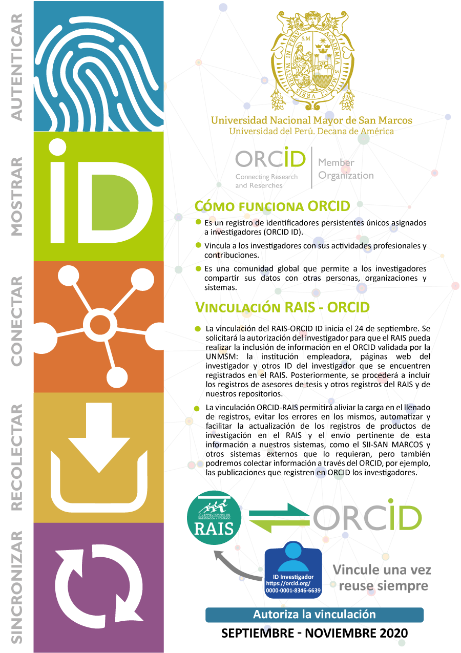 poster orcid rais